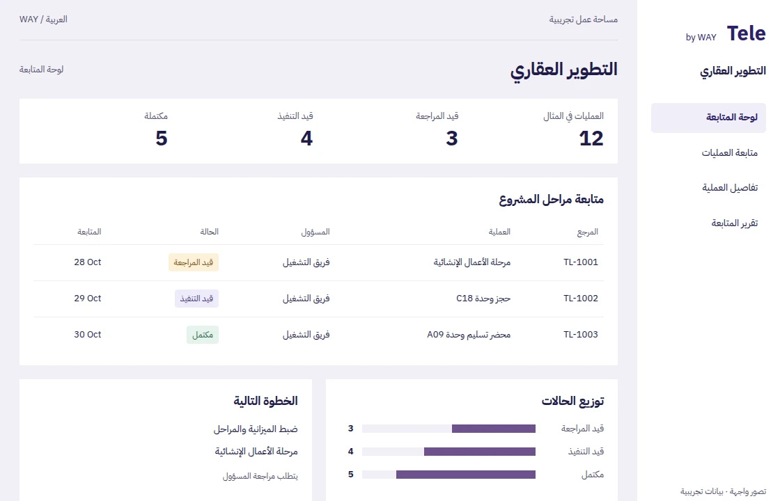 التطوير العقاري — واجهة توضيحية