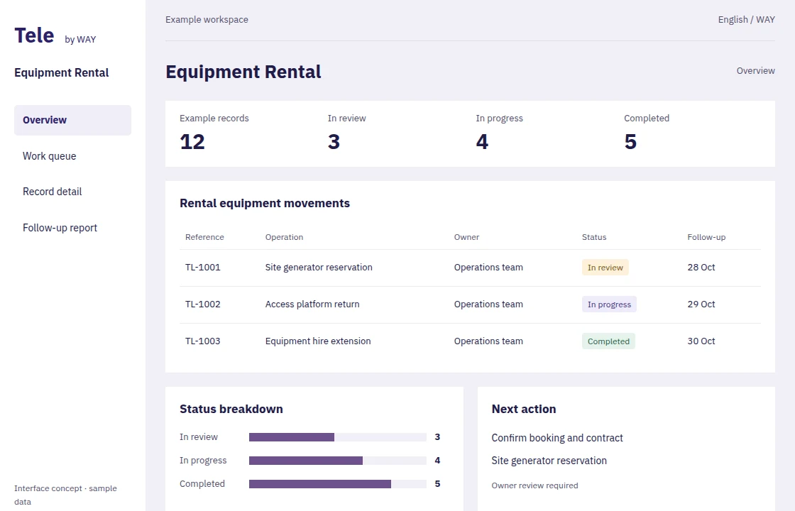 Equipment Rental — Interface concept