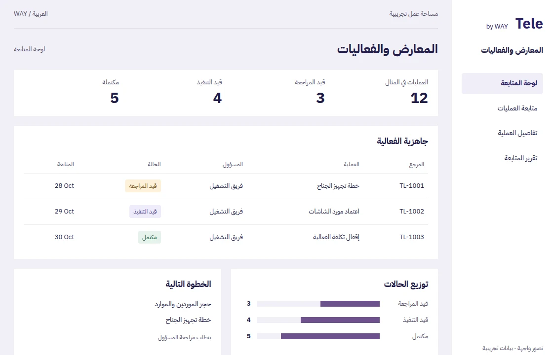 المعارض والفعاليات — واجهة توضيحية