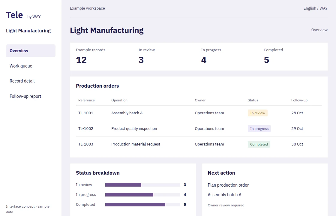 Light Manufacturing — Interface concept