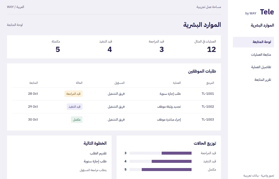 الموارد البشرية — واجهة توضيحية