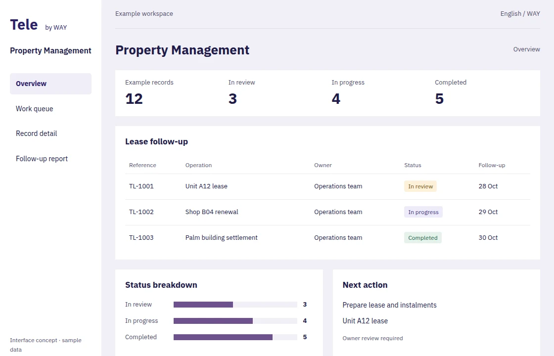 Property Management — Interface concept