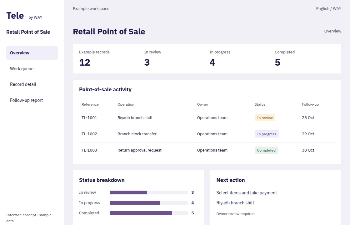 Retail Point of Sale — Interface concept