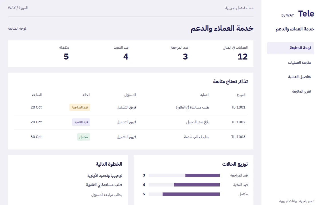 خدمة العملاء والدعم — واجهة توضيحية