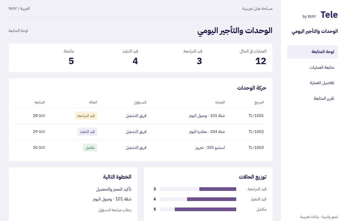 الوحدات والتأجير اليومي — واجهة توضيحية